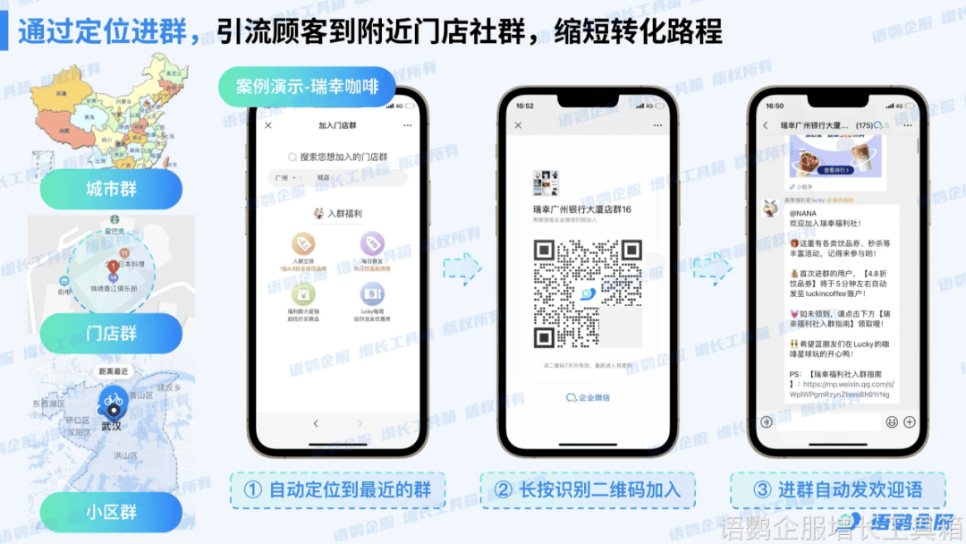 电影票引流最快的方法是什么？同城引流的方法和技巧有哪些？