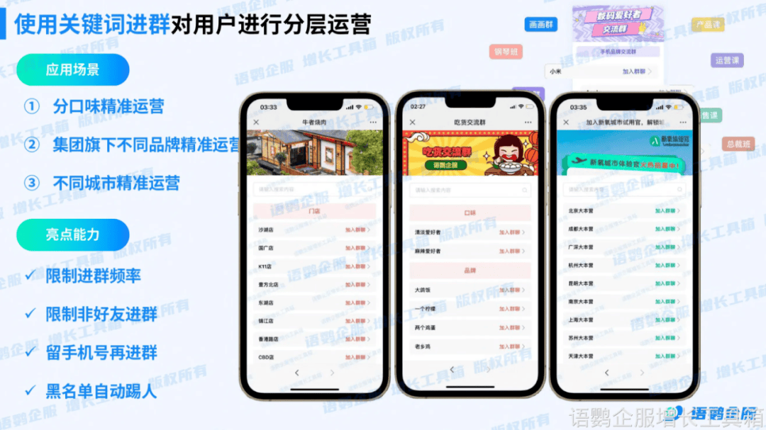 电影票引流最快的方法是什么？同城引流的方法和技巧有哪些？