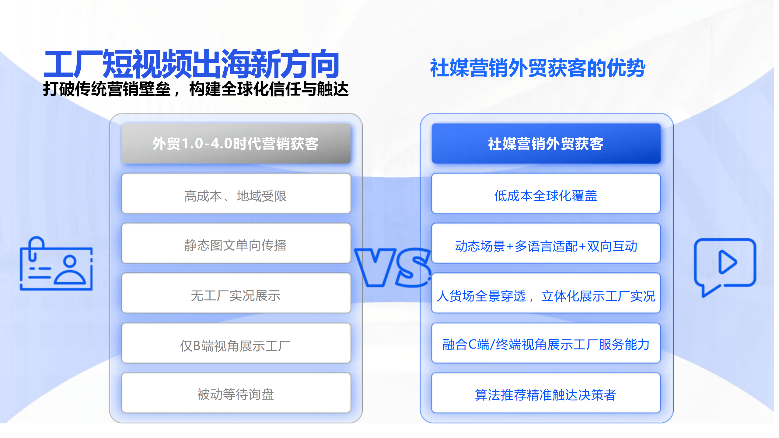 游戏与外贸出海营销推广：平台、回报与靠谱之选