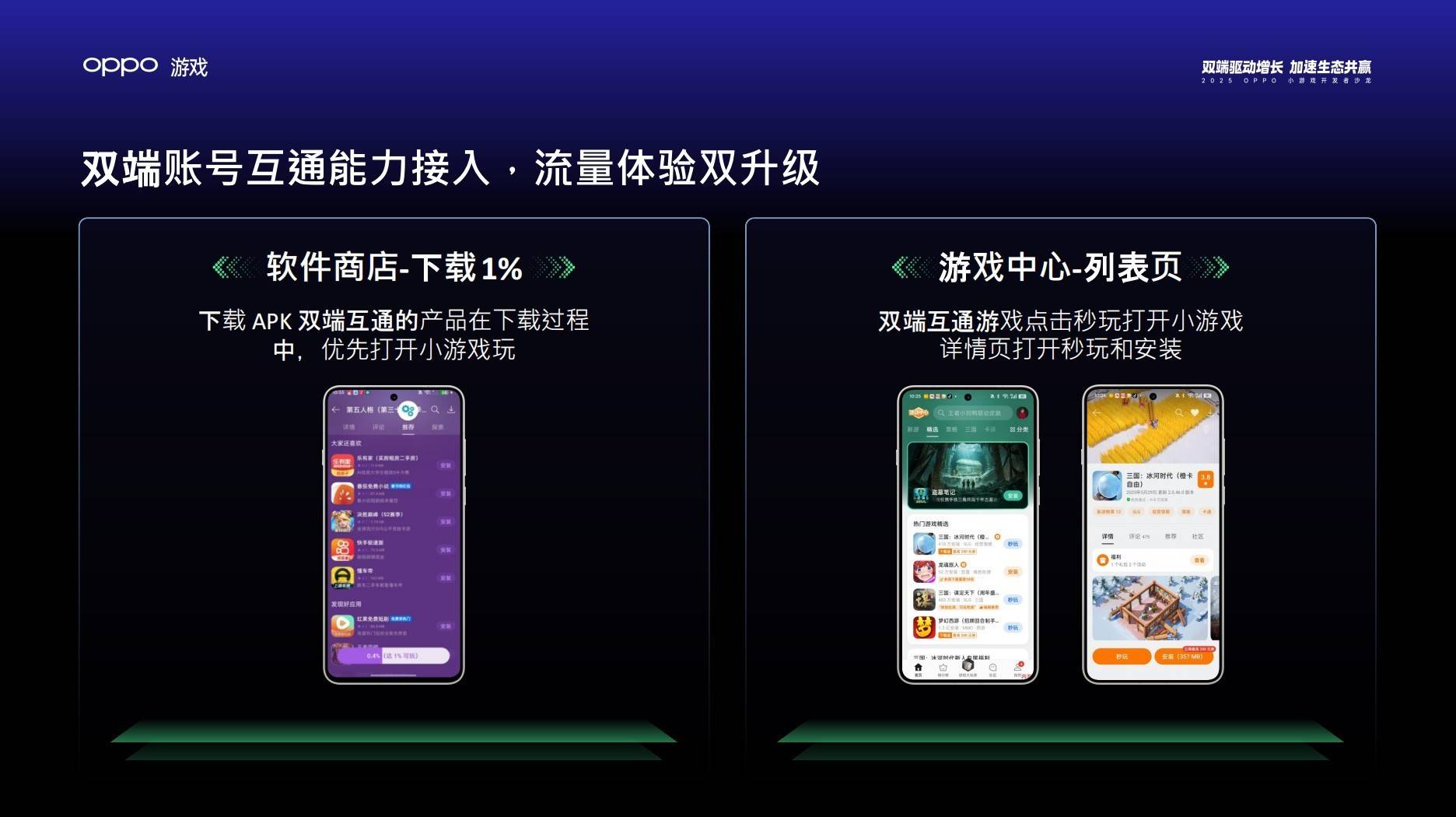 2025 OPPO小游戏沙龙：为小游戏注入双端全域增长新动能